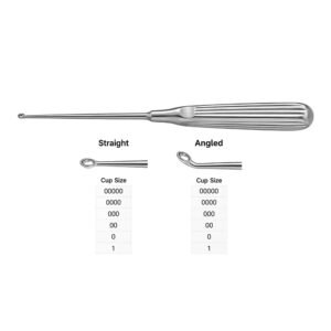 Lempert Curette